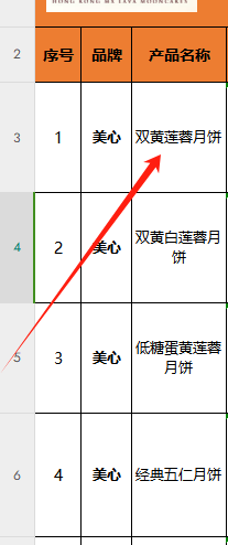 旧的单元格
